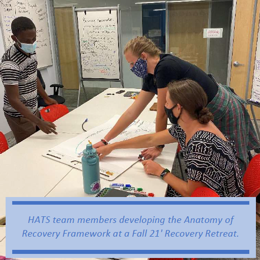 HATS Team Members developing the Anatomy of Recovery Framework at a Fall '21 Recovery Retreat